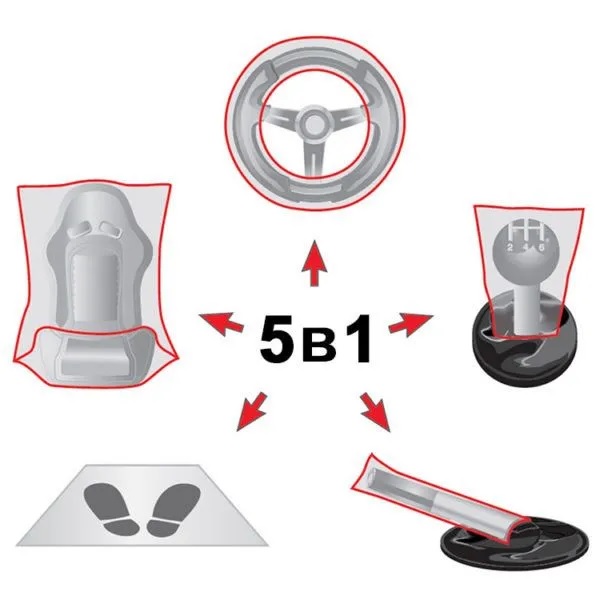 5 d 1