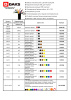 kabel_daks_mnogozhilnyj_s_cvetami_i_sajtom_page-0001